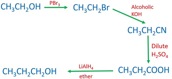 ethanol to propanol using nitrile